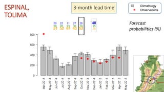 Seasonal climate forecasts in colombia apr widescreen2_no_animation