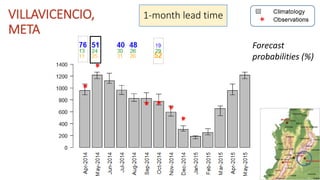 Seasonal climate forecasts in colombia apr widescreen2_no_animation