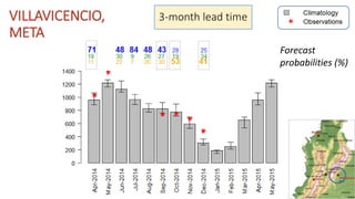 Seasonal climate forecasts in colombia apr widescreen2_no_animation
