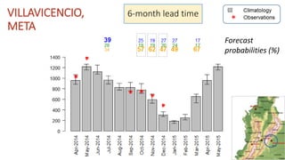 Seasonal climate forecasts in colombia apr widescreen2_no_animation