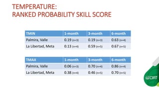 Seasonal climate forecasts in colombia apr widescreen2_no_animation
