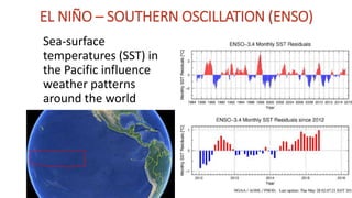 Seasonal climate forecasts in colombia apr widescreen2_no_animation