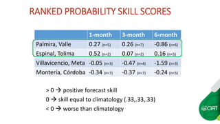 Seasonal climate forecasts in colombia 