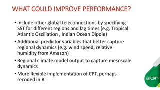 Seasonal climate forecasts in colombia 