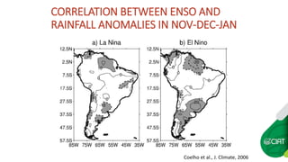 Seasonal climate forecasts in colombia 