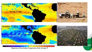 Seasonal climate forecasts in colombia 