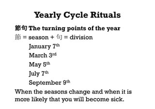 Yearly Cycle Rituals
節句 The turning points of the year
節 = season + 句 = division
January 7th
March 3rd
May 5th
July 7th
September 9th
When the seasons change and when it is
more likely that you will become sick.
 