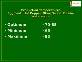 Production Temperatures
Eggplant, Hot Pepper, Okra, Sweet Potato,
Watermelon
• Optimum
• Minimum
• Maximum
• 70-85
• 65
• 95
 