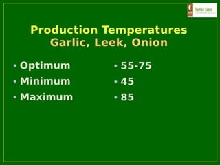 Production Temperatures
Garlic, Leek, Onion
• Optimum
• Minimum
• Maximum
• 55-75
• 45
• 85
 