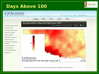 Days Above 100
 