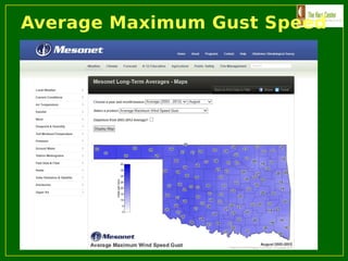 Average Maximum Gust Speed
 