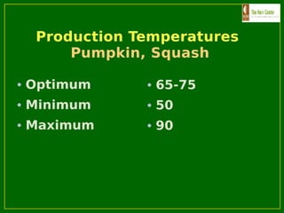 Production Temperatures
Pumpkin, Squash
• Optimum
• Minimum
• Maximum
• 65-75
• 50
• 90
 
