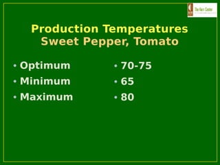 Production Temperatures
Sweet Pepper, Tomato
• Optimum
• Minimum
• Maximum
• 70-75
• 65
• 80
 