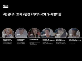 #평균나이 23세 #열정 #미디어+Z세대+개발역량
Team
너의 키워드를 보여줘
너의 키워드를 보여줘 참여와 재미
발견의 뿌듯함.
너의 키워드를 보여줘
김수연 박상욱
CPOCEO
KAIST 전산학 전공,
기술경영학 부전공 (재)
공학 미디어 스타트업 GEEKBLE
Smartstudy 사업개발팀 인턴
연세대학교 경영학부,
시각디자인과(휴)
C-lab 1기 (주)크레센트 창업
SNOW ZEPETO 선행기획 PM
NHN NEXT (졸)
한국디지털미디어고등학교 (졸)
우아한형제들 재직
프론트/백 웹/앱 프로젝트 경험 다수
KAIST 이학사
물리/수리 복수전공(졸)
해외대학 검색 엔진 풀스택 총괄
유학 플랫폼 Youth 프론트엔드 총괄
KAIST 전산학 전공,
전기및전자공학부 복수전공 (재)
한국과학영재학교(졸)
개발자 개발자 개발자
이재봉 김새미 전성우
홍익대학교 회화과 (휴)
삼성디자인멤버십 Visual design 26
쇼핑몰 치유 MD
그 외 UIUX 설계 경험 다수
CBO
고유라
 