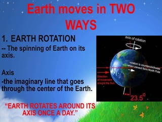 Season, Phases of the Moon, and Tides | PPTX