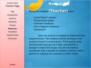 [Student Page]
                                    Resources
Teacher Page

     Title                         (Teacher)
                  Resources needed to implement this lesson:
 Introduction
   Learners           •Linda Glaser’s stories
                      •Presentation paper
  Standards
                      •Calendar handouts
   Process
                      •Venn diagram handouts
  Resources           •Computers
  Evaluation
Teacher Script             Only one teacher is needed to implement the
  Conclusion      seasons lesson. The students will be working on the
                  seasons lessons in several parts. If the teacher only
                  demonstrates one part at a time, one teacher is
                  enough to teach this lesson. You do not need to
                  coordinate with a teacher at another school or with a
                  partner in industry or a museum or other entity.



    Credits
 
