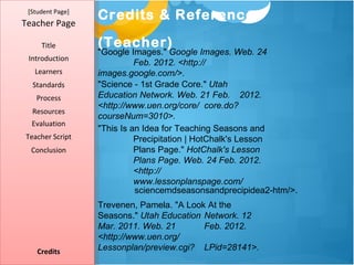 [Student Page]
                  Credits & References
Teacher Page

     Title        (Teacher)
                  "Google Images." Google Images. Web. 24
 Introduction
                            Feb. 2012. <http://
   Learners       images.google.com/>.
  Standards       "Science - 1st Grade Core." Utah
   Process        Education Network. Web. 21 Feb. 2012.
                  <http://www.uen.org/core/ core.do?
  Resources
                  courseNum=3010>.
  Evaluation
                  "This Is an Idea for Teaching Seasons and
Teacher Script              Precipitation | HotChalk's Lesson
  Conclusion                Plans Page." HotChalk's Lesson
                            Plans Page. Web. 24 Feb. 2012.
                            <http://
                            www.lessonplanspage.com/
                            sciencemdseasonsandprecipidea2-htm/>.
                  Trevenen, Pamela. "A Look At the
                  Seasons." Utah Education Network. 12
                  Mar. 2011. Web. 21       Feb. 2012.
                  <http://www.uen.org/
    Credits       Lessonplan/preview.cgi? LPid=28141>.
 