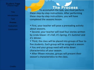 Student Page
 [Teacher Page]
                                        The Process
                           To accomplish the task, you must perform
     Title
                  these step-by-step instructions. After performing
 Introduction     these step-by-step instructions, you will have
     Task         completed the seasons lesson.
   Process
  Evaluation      • First, your teacher will pose a prereading activity
  Conclusion      about seasons.
                  • Second, your teacher will read four stories written
                  by Linda Glaser: It’s Fall, It’s Spring, It’s Summer and
                  It’s Winter.
                  • Third, the class will be placed into groups of four to
                  five students. Each group will be assigned a season.
                  • You and your group need will write down
                  characteristics of your season.
                  • After fifteen minutes, groups will present their
                  season’s characteristics to the class.


    Credits
 