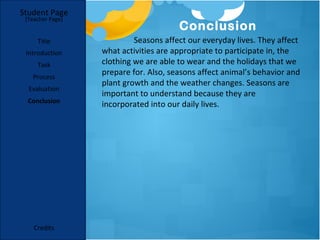Student Page
 [Teacher Page]
                                       Conclusion
     Title                 Seasons affect our everyday lives. They affect
 Introduction     what activities are appropriate to participate in, the
     Task         clothing we are able to wear and the holidays that we
   Process
                  prepare for. Also, seasons affect animal’s behavior and
                  plant growth and the weather changes. Seasons are
  Evaluation
                  important to understand because they are
  Conclusion
                  incorporated into our daily lives.




    Credits
 