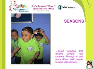 …Smart activities that
revolve around four
seasons. Through art and
fancy dress, child learns
to cope with seasons.
SEASONS
 
