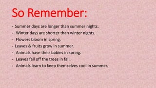 So Remember:
- Summer days are longer than summer nights.
- Winter days are shorter than winter nights.
- Flowers bloom in spring.
- Leaves & fruits grow in summer.
- Animals have their babies in spring.
- Leaves fall off the trees in fall.
- Animals learn to keep themselves cool in summer.
 