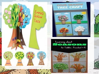 Seasons Topic Talk about the Seasons topic for Preschoolers.pptx