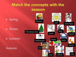  Spring
 Winter
 Summer
Autumn
flowers
sun
snowman
wind
bird
beach
Halloween
Christmas tree
hot
fruits snow
leaves
rain
school
cold
 
