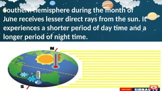 Southern hemisphere during the month of
June receives lesser direct rays from the sun. It
experiences a shorter period of day time and a
longer period of night time.
 