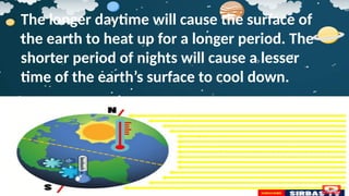 The longer daytime will cause the surface of
the earth to heat up for a longer period. The
shorter period of nights will cause a lesser
time of the earth’s surface to cool down.
 