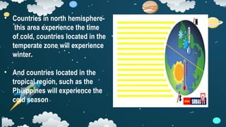 • Countries in north hemisphere-
this area experience the time
of cold, countries located in the
temperate zone will experience
winter.
• And countries located in the
tropical region, such as the
Philippines will experience the
cold season
 