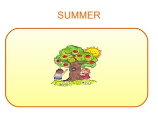 Seasons and months | PPT