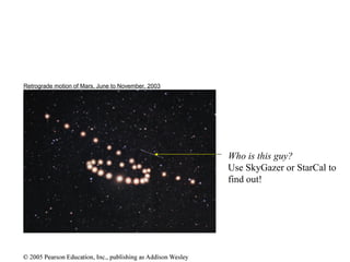 Retrograde motion of Mars, June to November, 2003
Who is this guy?
Use SkyGazer or StarCal to
find out!
 