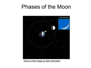 Phases of the Moon
Click on the image to start animation
 