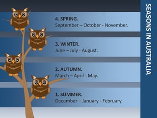 Seasons in Australia