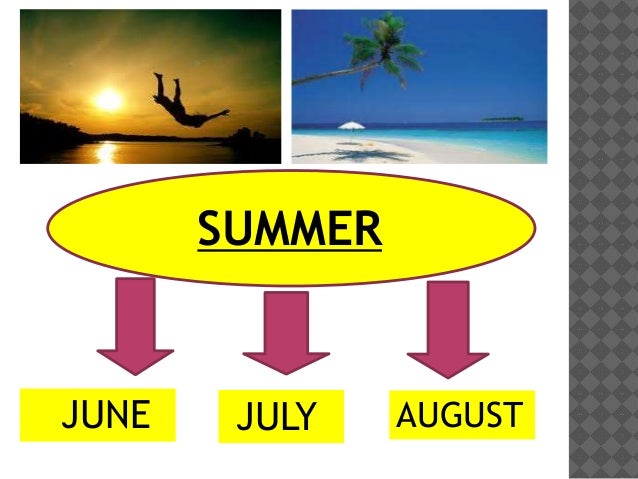 seasons powerpoint season powerpoint