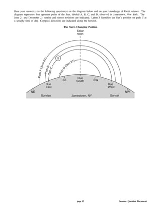 Base your answer(s) to the following question(s) on the diagram below and on your knowledge of Earth science. The
diagram represents four apparent paths of the Sun, labeled A, B, C, and D, observed in Jamestown, New York. The
June 21 and December 21 sunrise and sunset positions are indicated. Letter S identi es the Sun's position on path C at
a speci c time of day. Compass directions are indicated along the horizon.
The Sun's Changing Position
page 13 Seasons Question Document
 