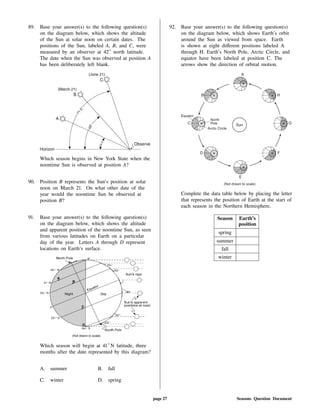 89. Base your answer(s) to the following question(s)
on the diagram below, which shows the altitude
of the Sun at solar noon on certain dates. The
positions of the Sun, labeled A, B, and C, were
measured by an observer at 42 north latitude.
The date when the Sun was observed at position A
has been deliberately left blank.
Which season begins in New York State when the
noontime Sun is observed at position A?
90. Position B represents the Sun's position at solar
noon on March 21. On what other date of the
year would the noontime Sun be observed at
position B?
91. Base your answer(s) to the following question(s)
on the diagram below, which shows the altitude
and apparent position of the noontime Sun, as seen
from various latitudes on Earth on a particular
day of the year. Letters A through D represent
locations on Earth's surface.
Which season will begin at 41 N latitude, three
months after the date represented by this diagram?
A. summer B. fall
C. winter D. spring
92. Base your answer(s) to the following question(s)
on the diagram below, which shows Earth's orbit
around the Sun as viewed from space. Earth
is shown at eight di erent positions labeled A
through H. Earth's North Pole, Arctic Circle, and
equator have been labeled at position C. The
arrows show the direction of orbital motion.
Complete the data table below by placing the letter
that represents the position of Earth at the start of
each season in the Northern Hemisphere.
Season Earth's
position
spring
summer
fall
winter
page 27 Seasons Question Document
 