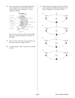 93. Base your answer(s) to the following question(s)
on the diagram below which shows Earth as
viewed from space on December 21. Some
latitudes are labeled.
December 21
Place an X at a location on Earth's surface where
the Sun was directly overhead at some time on
December
94. State one factor, other than the tilt of Earth's axis,
that causes seasons to change on Earth.
95. At which latitude is Polaris observed at an altitude
of 66.5 ?
96. Which diagram best represents the tilt of Earth's
axis that causes the Northern Hemisphere seasons
shown? (Diagrams are not drawn to scale.)
A.
B.
C.
D.
page 28 Seasons Question Document
 