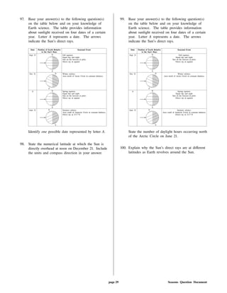 97. Base your answer(s) to the following question(s)
on the table below and on your knowledge of
Earth science. The table provides information
about sunlight received on four dates of a certain
year. Letter A represents a date. The arrows
indicate the Sun's direct rays.
Date Position of Earth Relative
to the Sun's Rays
Seasonal Event
Sept 23 Fall equinox:
Equal day and night
Sun on the horizon at poles
Direct ray at equator
Dec 21 Winter solstice:
Area north of Arctic Circle in constant darkness
A Spring equinox:
Equal day and night
Sun on the horizon at poles
Direct ray at equator
June 21 Summer solstice:
Area south of Antarctic Circle in constant darkness
Direct ray at 23.5 N
Identify one possible date represented by letter A.
98. State the numerical latitude at which the Sun is
directly overhead at noon on December 21. Include
the units and compass direction in your answer.
99. Base your answer(s) to the following question(s)
on the table below and on your knowledge of
Earth science. The table provides information
about sunlight received on four dates of a certain
year. Letter A represents a date. The arrows
indicate the Sun's direct rays.
Date Position of Earth Relative
to the Sun's Rays
Seasonal Event
Sept 23 Fall equinox:
Equal day and night
Sun on the horizon at poles
Direct ray at equator
Dec 21 Winter solstice:
Area north of Arctic Circle in constant darkness
A Spring equinox:
Equal day and night
Sun on the horizon at poles
Direct ray at equator
June 21 Summer solstice:
Area south of Antarctic Circle in constant darkness
Direct ray at 23.5 N
State the number of daylight hours occurring north
of the Arctic Circle on June 21.
100. Explain why the Sun's direct rays are at di erent
latitudes as Earth revolves around the Sun.
page 29 Seasons Question Document
 