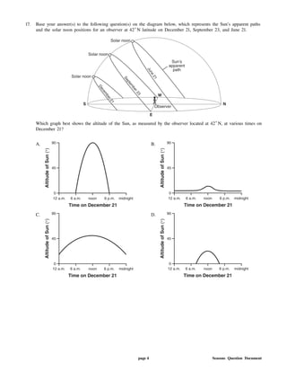 17. Base your answer(s) to the following question(s) on the diagram below, which represents the Sun's apparent paths
and the solar noon positions for an observer at 42 N latitude on December 21, September 23, and June 21.
Which graph best shows the altitude of the Sun, as measured by the observer located at 42 N, at various times on
December 21?
A. B.
C. D.
page 4 Seasons Question Document
 