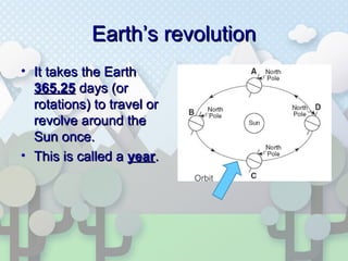 Earth’s revolutionEarth’s revolution
• It takes the EarthIt takes the Earth
365.25365.25 days (ordays (or
rotations) to travel orrotations) to travel or
revolve around therevolve around the
Sun once.Sun once.
• This is called aThis is called a yearyear..
Orbit
 