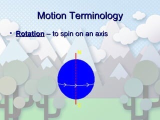 Motion TerminologyMotion Terminology
• RotationRotation – to spin on an axis– to spin on an axis
 