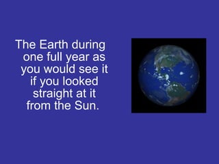 The Earth during
one full year as
you would see it
if you looked
straight at it
from the Sun.
 