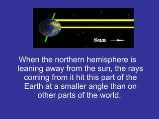 When the northern hemisphere is
leaning away from the sun, the rays
coming from it hit this part of the
Earth at a smaller angle than on
other parts of the world.
 