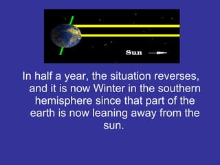 In half a year, the situation reverses,
and it is now Winter in the southern
hemisphere since that part of the
earth is now leaning away from the
sun.
 