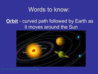 Words to know:
Orbit - curved path followed by Earth as
it moves around the Sun
http://www.vt-2004.org/mt-2003/mt-mercury-orbit.jpg
 