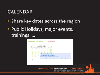 CALENDAR
• Share key dates across the region
• Public Holidays, major events,
  trainings, …
 