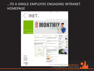 …TO A SINGLE EMPLOYEE ENGAGING INTRANET
HOMEPAGE
 