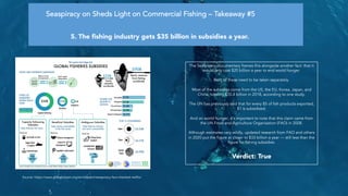 Commercial Fishing is a Global Problem
About 40% of fish catch worldwide is unintentionally caught and is partly thrown ba...