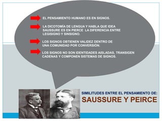 EL PENSAMIENTO HUMANO ES EN SIGNOS.
LA DICOTOMÍA DE LENGUA Y HABLA QUE IDEA
SAUSSURE ES EN PIERCE LA DIFERENCIA ENTRE
LEGISIGNO Y SINSIGNO.
LOS SIGNOS OBTIENEN VALIDEZ DENTRO DE
UNA COMUNIDAD POR CONVERSIÓN.
LOS SIGNOS NO SON IDENTIDADES AISLADAS, TRANSIGEN
CADENAS Y COMPONEN SISTEMAS DE SIGNOS.
SIMILITUDES ENTRE EL PENSAMIENTO DE:
SAUSSURE Y PEIRCE